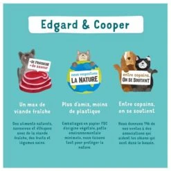 Edgard & Cooper Poulet Frais & Saumon Sans Céréales Grand Chien Senior 12 Kg 18 Edgard & Cooper Poulet Frais & Saumon Sans Céréales Grand Chien Senior 12 Kg -Animalerie edgard cooper croquettes bio au boeuf et poulet frais chien adulte ingredients 1 1 3