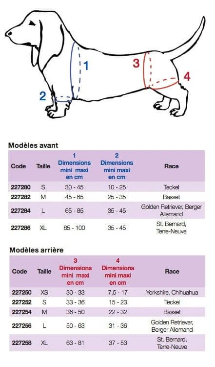 Harnais Handy Canis Pattes Arrières XL 9 Harnais Handy Canis Pattes Arrières XL – Image 7