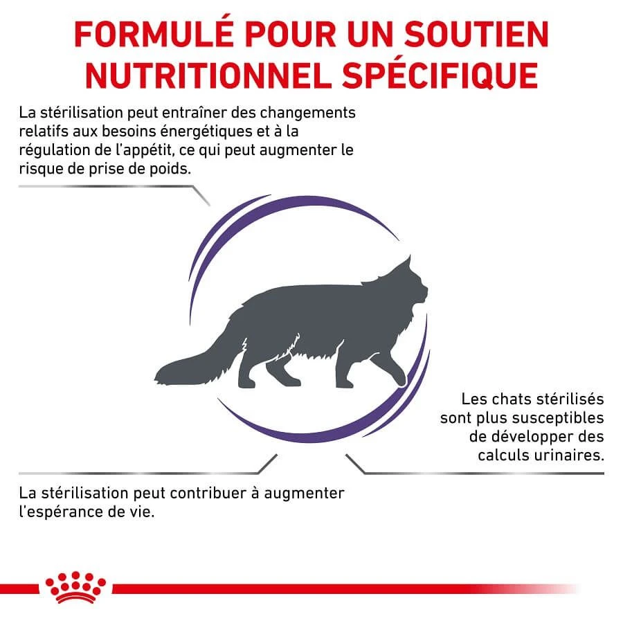 Royal Canin Vet Chat Neutered Satiety Balance 8 Kg 4 Royal Canin Vet Chat Neutered Satiety Balance 8 Kg – Image 2