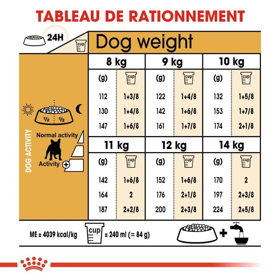 Royal Canin Bouledogue Français Adult 9 Kg 8 Royal Canin Bouledogue Français Adult 9 Kg – Image 6